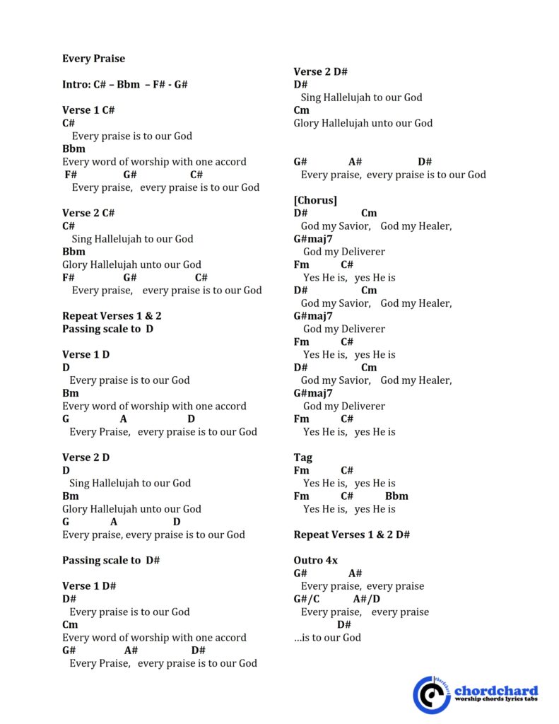 Every Praise by Hezekiah Walker Chords and Lyrics