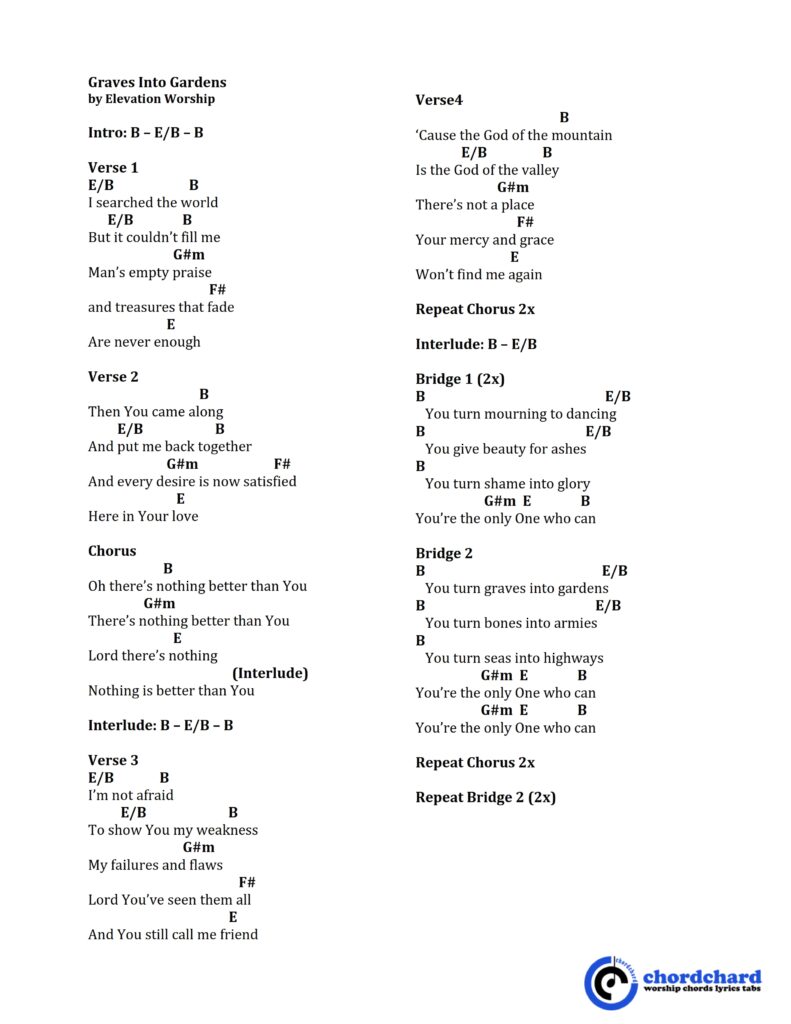 Graves Into Gardens by Elevation Worship Chords and Lyrics