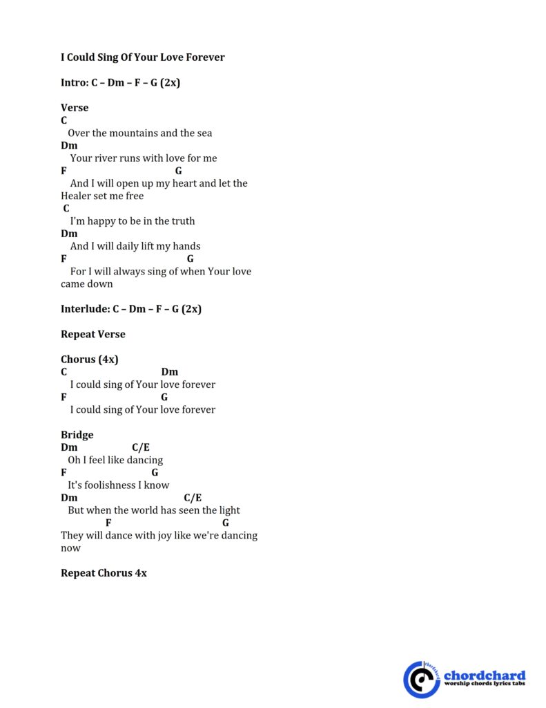 I Could Sing Of Your Love Forever by Delirious Chords and Lyrics