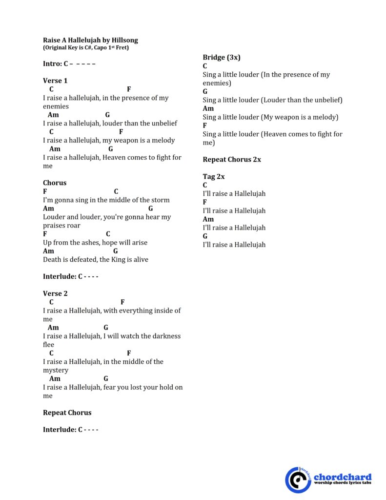 Raise A Hallelujah by Hillsong Chords and Lyrics