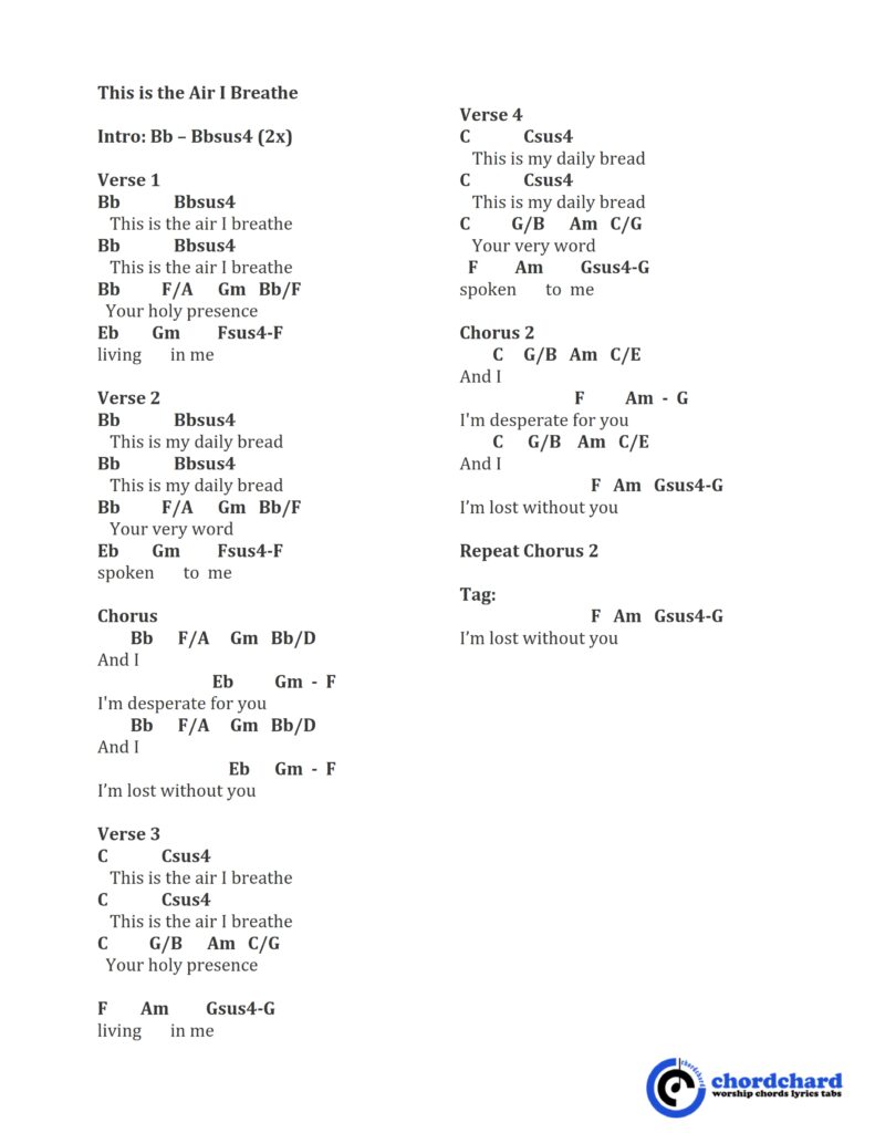 This Is The Air I Breathe by Michael W. Smith Chords and Lyrics