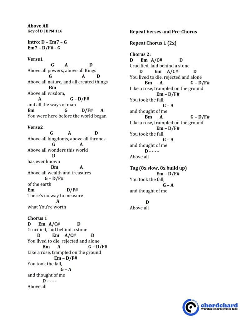 Above All Jesus Image Key of D