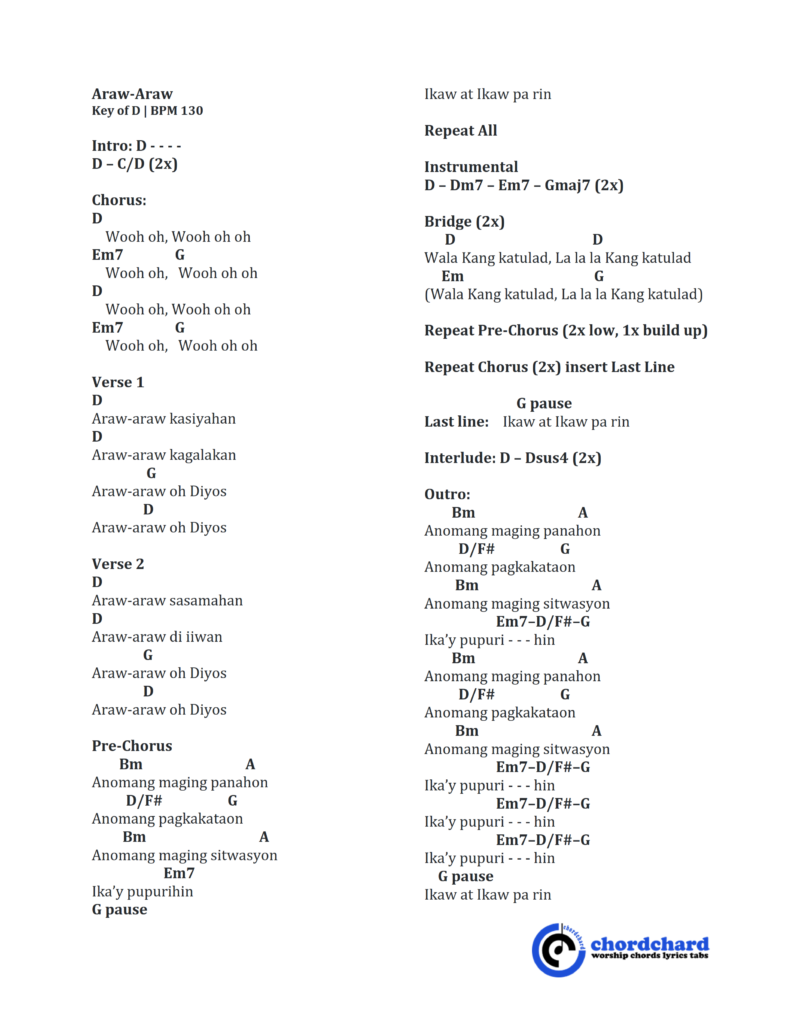 Araw-Araw Free Chords and Lyrics MJ Flores