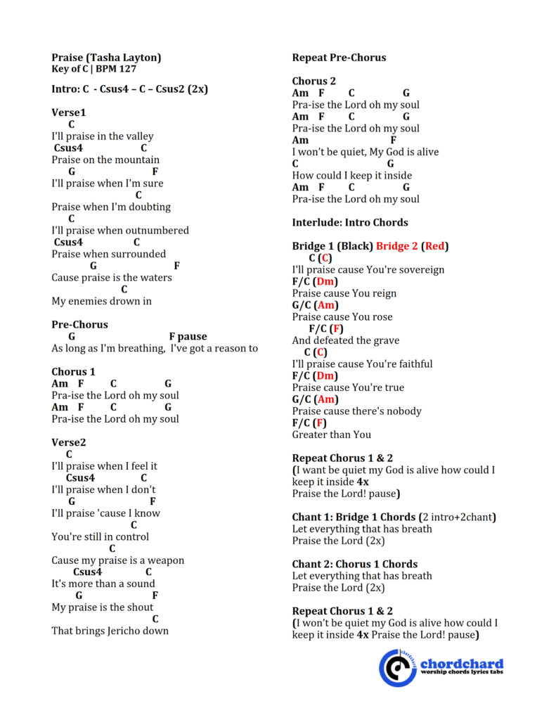 Praise Chords and Lyrics by Tasha Layton